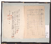 臺灣日本海軍施設部台南地方設施事務所家具呈繳清冊藏品圖，第3張