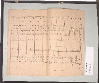 臺灣日本陸軍第五十三航空地區隊農耕具呈繳清冊藏品圖，第3張