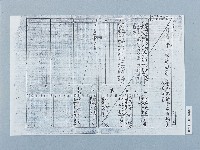 日籍市長設籍高雄市之戶籍謄本藏品圖，第3張