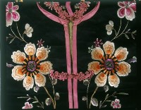 黑緞地立領對襟窄袖彩繡花卉紋女褂藏品圖，第2張