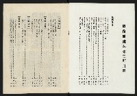 《日月明月刊第二期》藏品圖，第2張