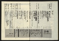 《民進年代週刊第14期》藏品圖，第3張