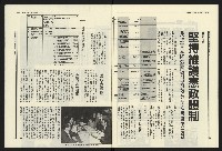 《民進報周刊NO.9》藏品圖，第20張