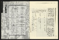 《民進報周刊NO.12》藏品圖，第22張