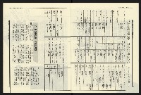 《民進報周刊NO.13》藏品圖，第7張