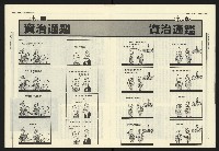 《民進報周刊NO.20》藏品圖，第12張