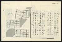 《民進報周刊NO.33》藏品圖，第18張