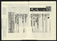《民進周刊NO.2》藏品圖，第4張