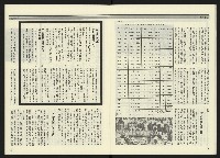 《民進周刊NO.15》藏品圖，第15張
