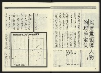 《民進周刊NO.15》藏品圖，第17張