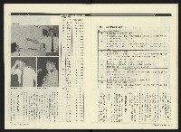 《民進周刊NO.38》藏品圖，第15張