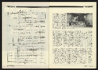 《民進世界NO.141》藏品圖，第33張