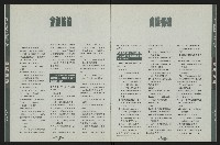 《台南民進報導創刊號》藏品圖，第7張