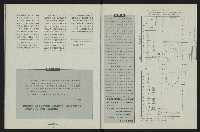 《台南民進報導創刊號》藏品圖，第27張