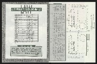 《台南民進報導第8期》藏品圖，第17張