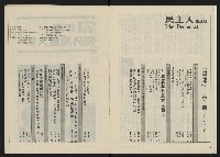 《民主人半月刊NO.1》藏品圖，第4張