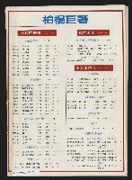 《民主人半月刊NO.1》藏品圖，第31張