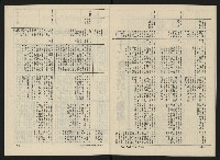 《民主人半月刊NO.25》藏品圖，第22張