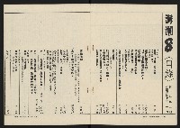 《海潮月刊第三卷第二期NO.8》藏品圖，第3張