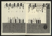 《新路線週刊NO.1》藏品圖，第4張