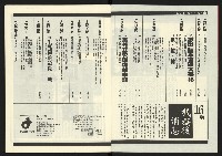 《新路線週刊NO.16》藏品圖，第4張