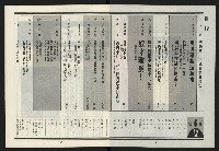 《新路線周刊NO.6》藏品圖，第3張