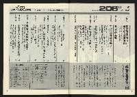 《人權時代週刊NO.206》藏品圖，第3張