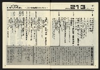 《新聞時代週刊NO.213》藏品圖，第4張