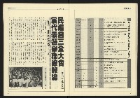 《新潮時代週刊NO.240》藏品圖，第28張