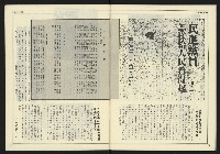 《進步時代週刊NO.216》藏品圖，第40張