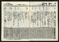 《進步時代週刊NO.217》藏品圖，第3張