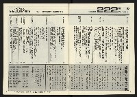 《創新時代週刊NO.222》藏品圖，第4張