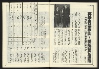 《創新時代週刊NO.223》藏品圖，第31張