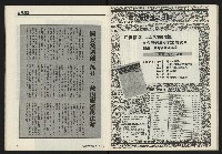 《鄉土時代週刊NO.266》藏品圖，第29張