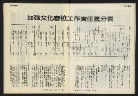 《發揚週刊NO.11》藏品圖，第22張