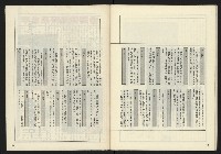 《開拓時代週刊NO.140》藏品圖，第33張