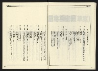 《開拓時代週刊NO.145》藏品圖，第20張