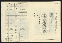 《開拓時代週刊NO.147》藏品圖，第33張