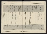 《開拓時代週刊NO.156.157》藏品圖，第33張