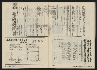 《深耕雜誌第一卷第七期NO.7》藏品圖，第33張