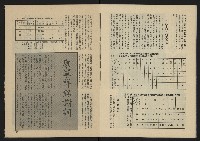 《生根週刊NO.7》藏品圖，第10張