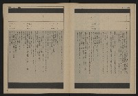 《自由時代週刊NO.159》藏品圖，第8張