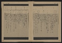 《自由時代週刊NO.159》藏品圖，第11張