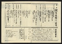 《先鋒時代週刊NO.12》藏品圖，第3張