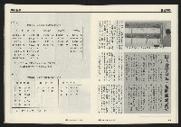 《先鋒時代週刊NO.249》藏品圖，第20張
