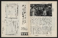 《新新聞周刊NO.28》藏品圖，第37張