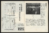 《新新聞周刊NO.43》藏品圖，第38張