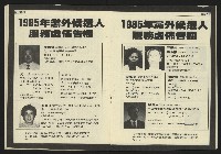 《民主天地週刊NO.33》藏品圖，第18張