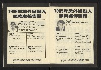 《民主天地週刊NO.34》藏品圖，第25張