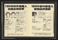 《民主天地週刊NO.34》藏品圖，第26張